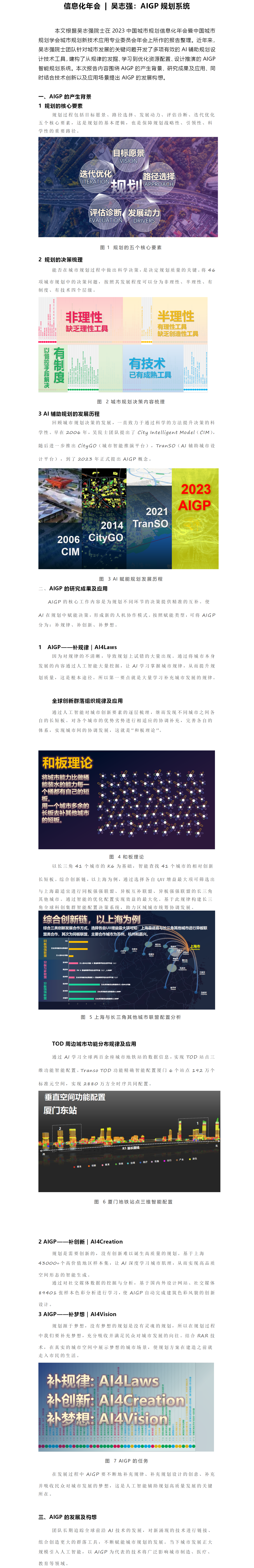 信息化年会  吴志强：aigp规划系统2543.png